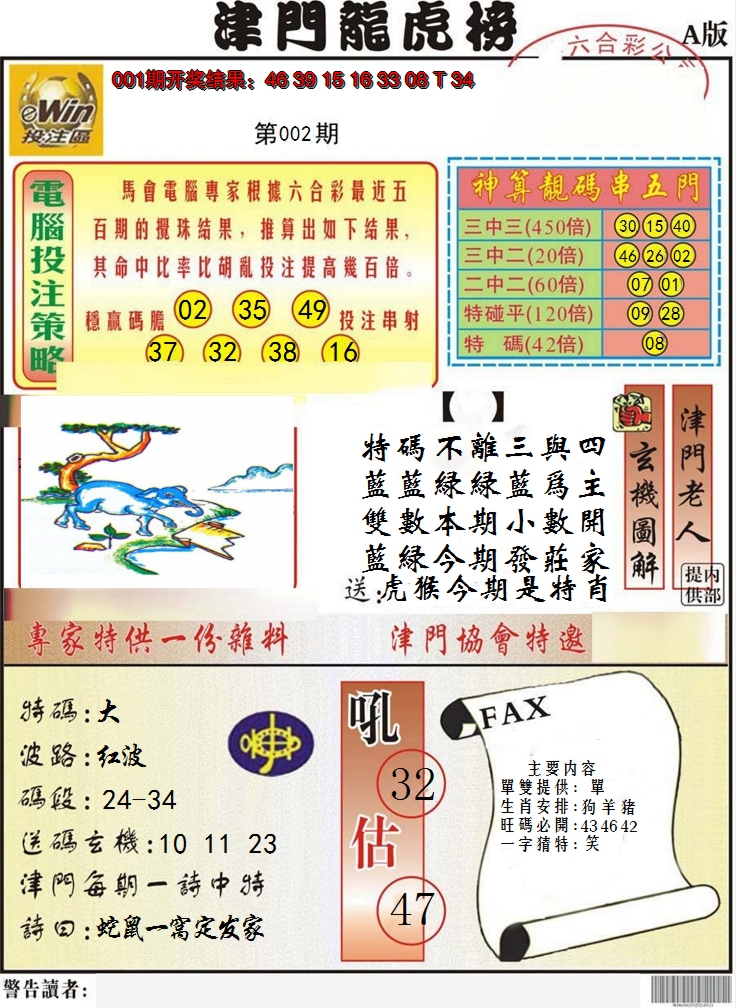 2025002期津门龙虎榜A