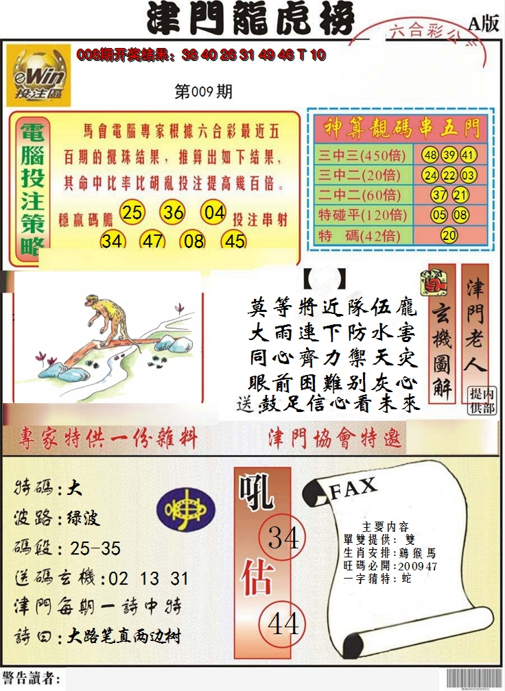 2025009期津门龙虎榜A