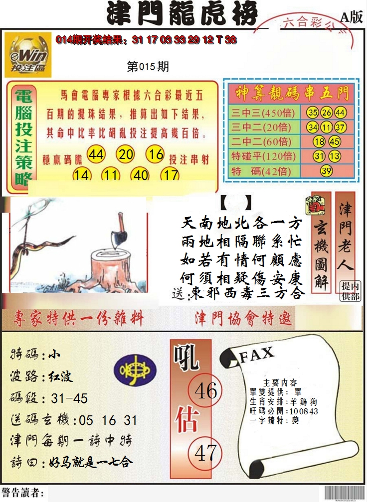 2025015期津门龙虎榜A
