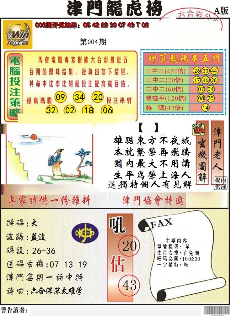 2025004期津门龙虎榜A