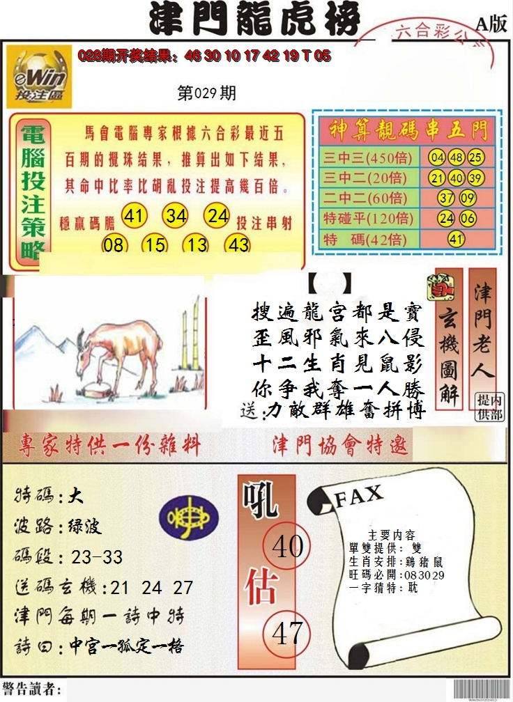 2025029期津门龙虎榜A