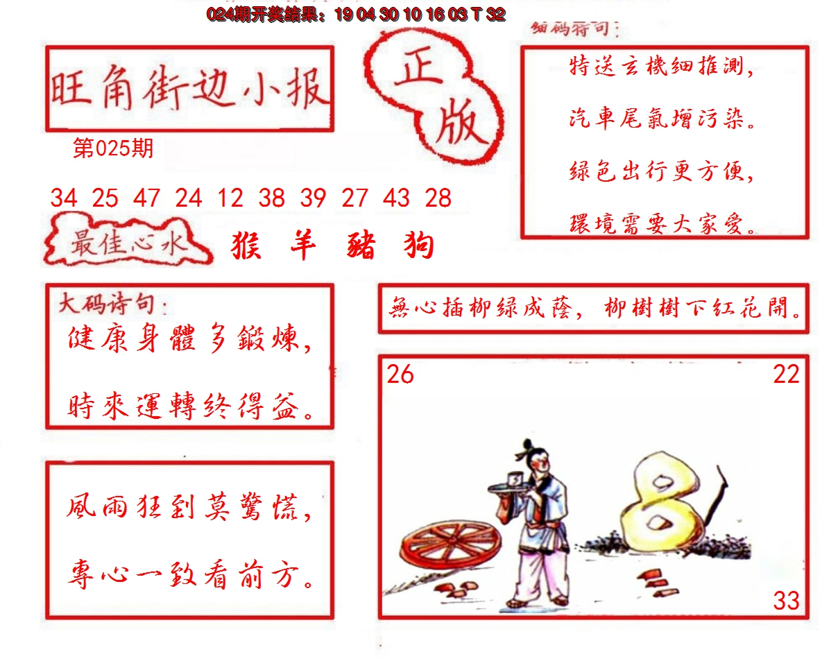 2025025期旺角街边小报