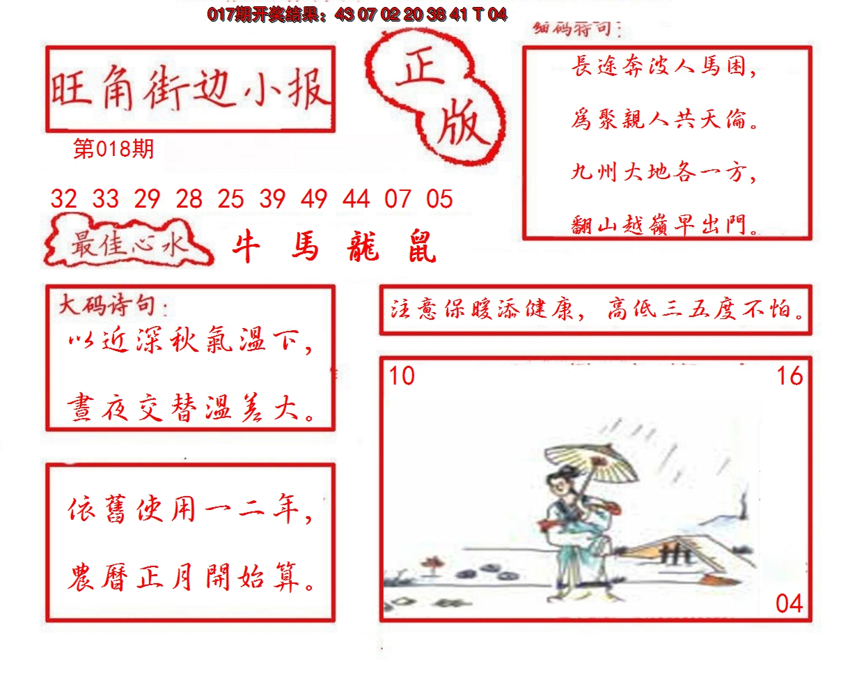 2025018期旺角街边小报