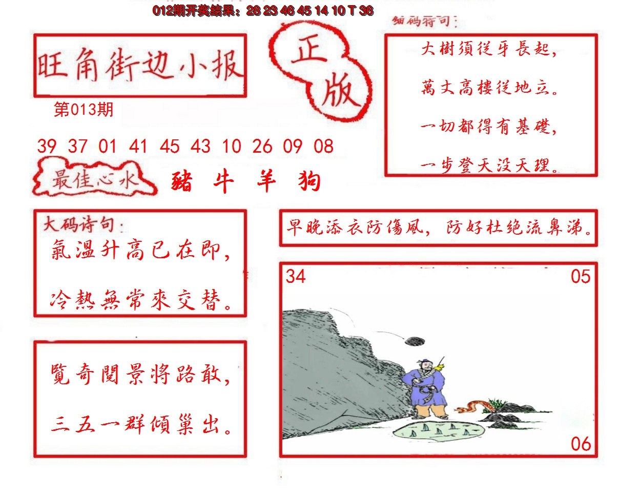 2025013期旺角街边小报
