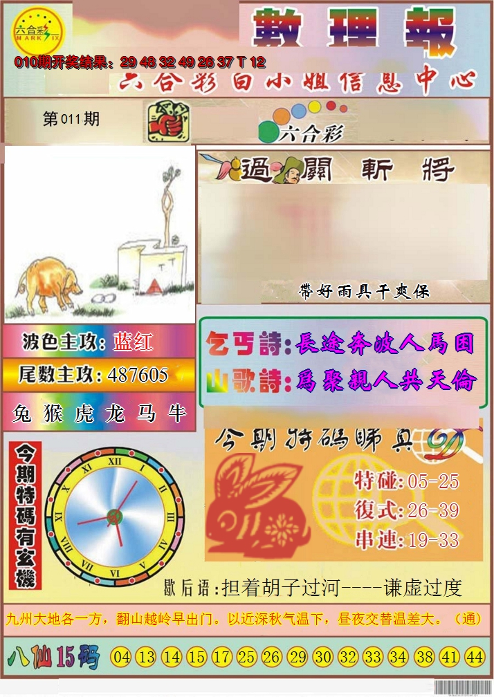 2025011期九龙数理报
