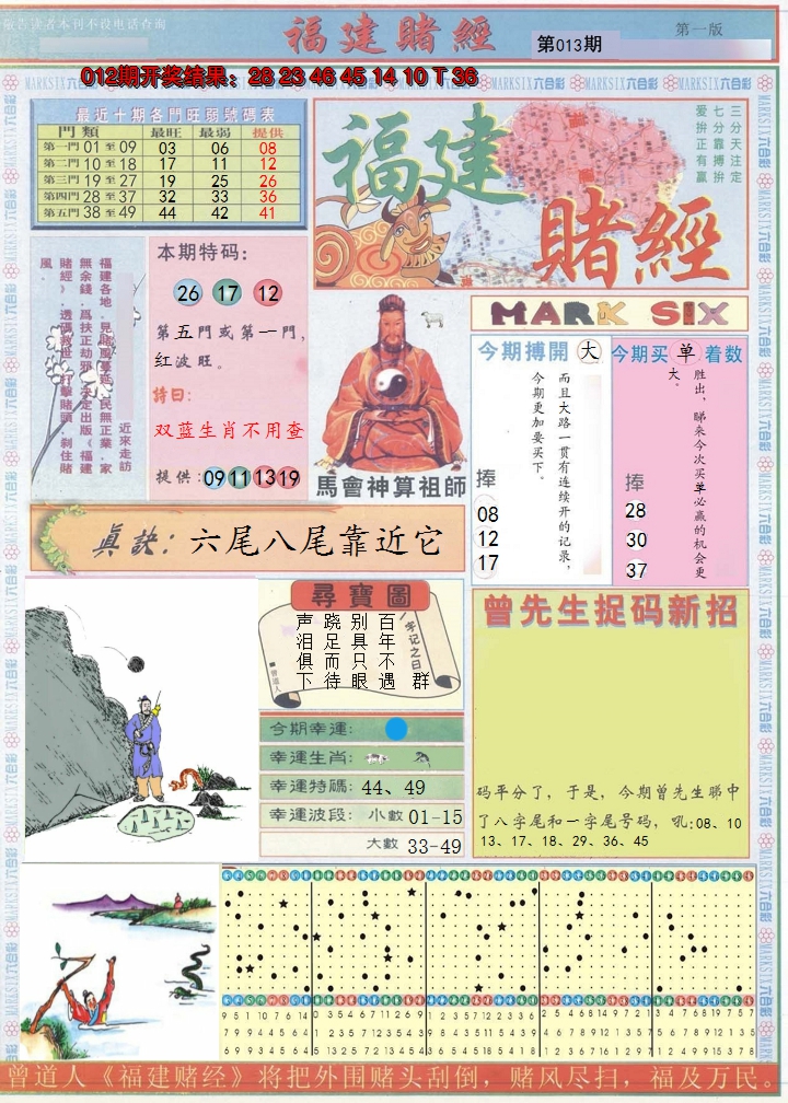 2025013期福建赌经A