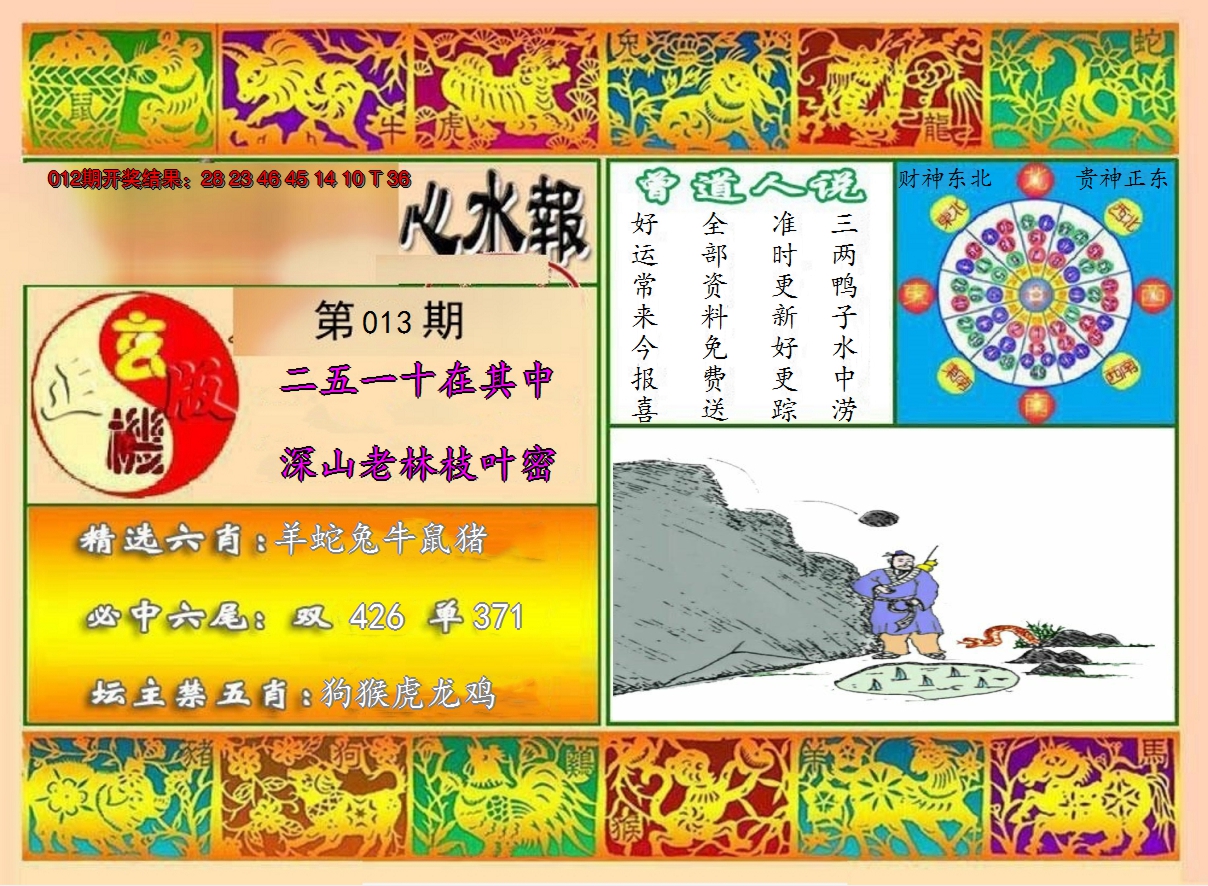2025013期九龙心水报