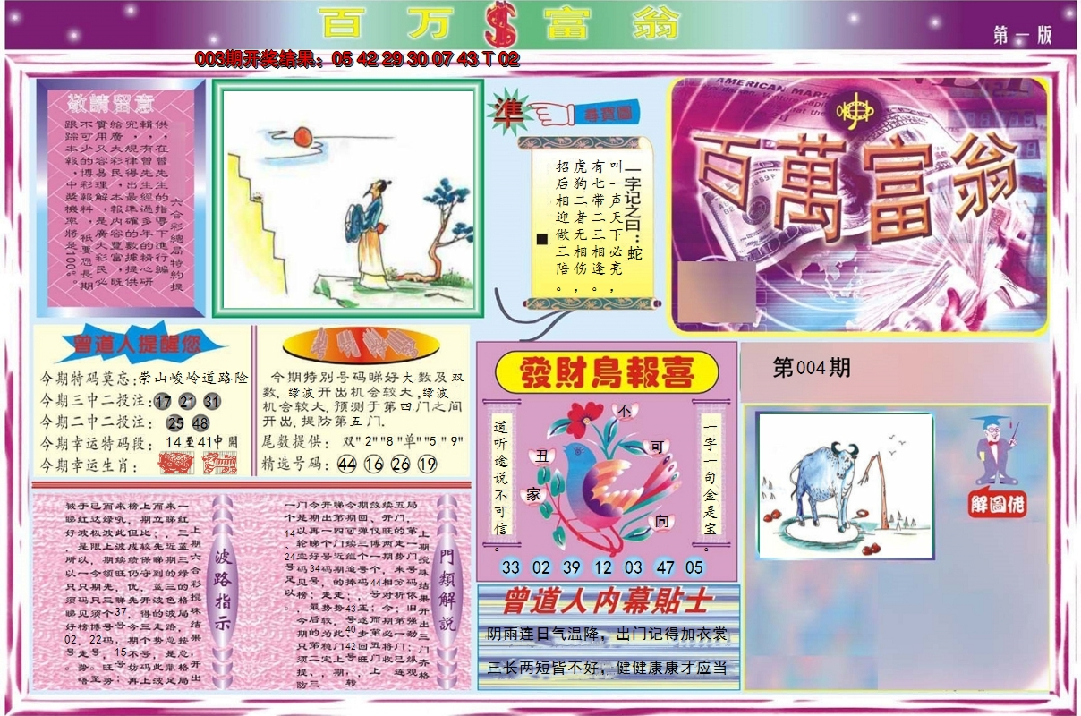 2025004期百万富翁A