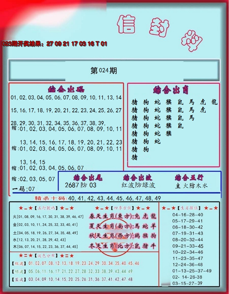 2025024期信封料