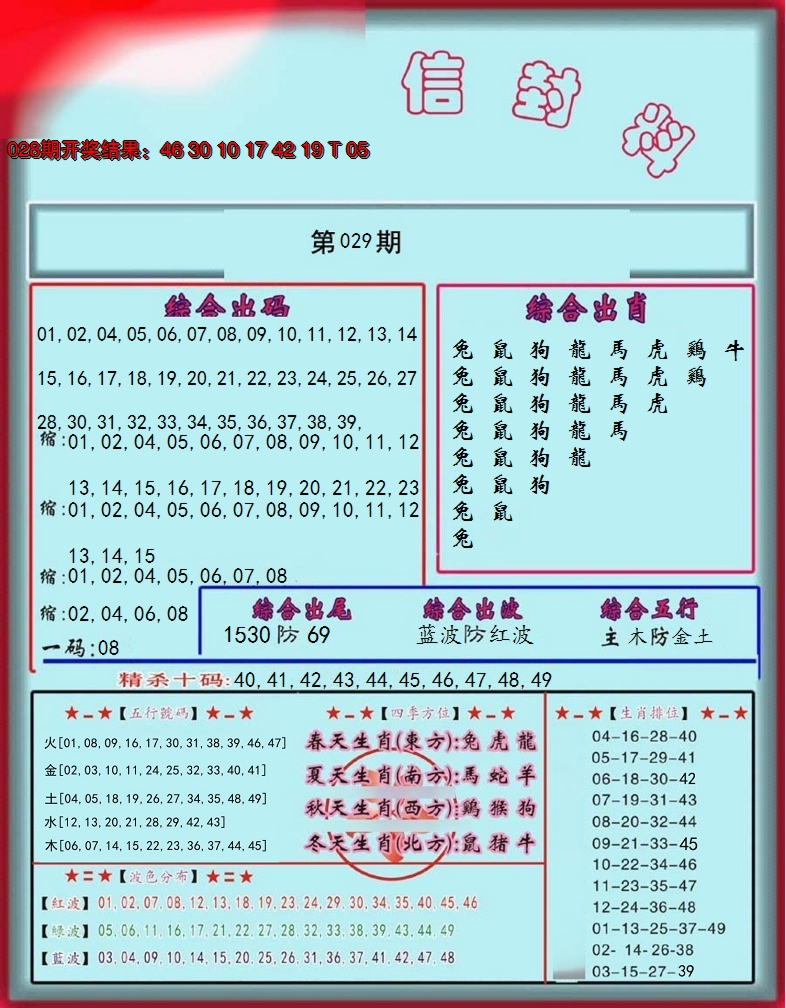 2025029期信封料
