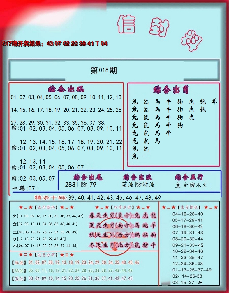 2025018期信封料