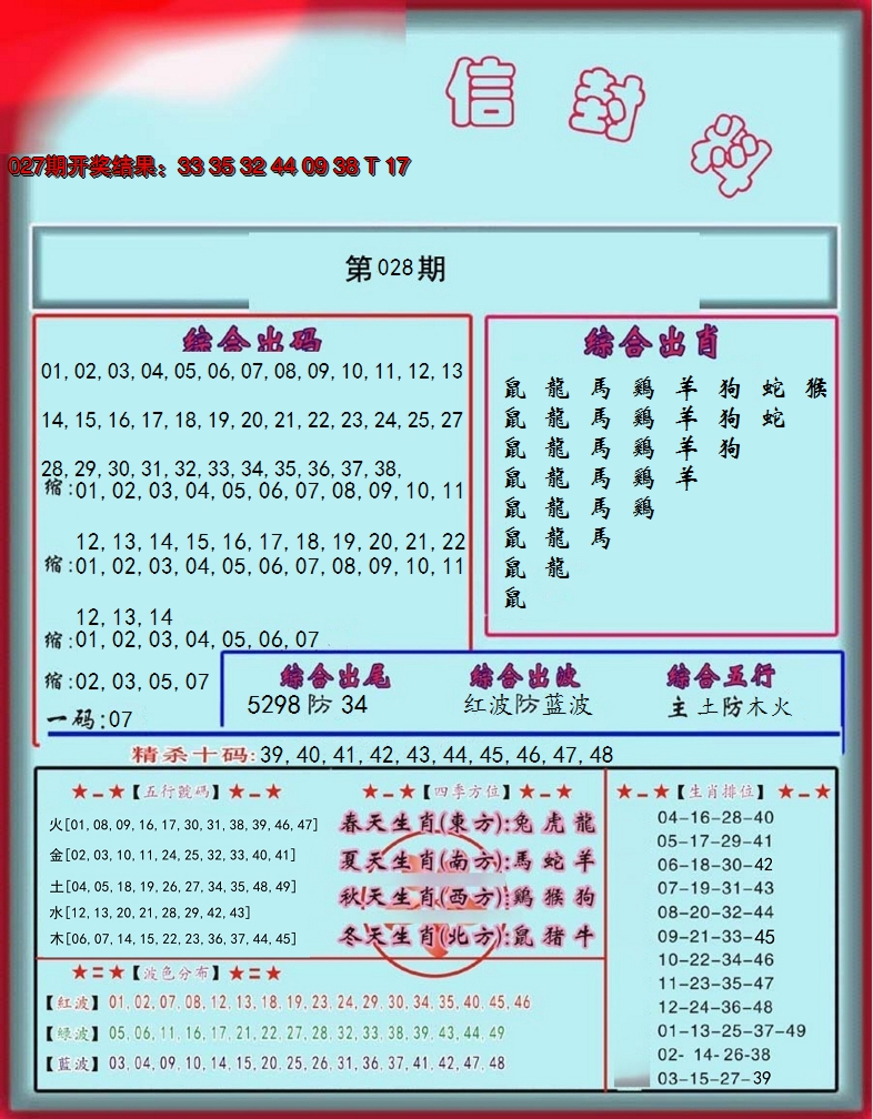 2025028期信封料