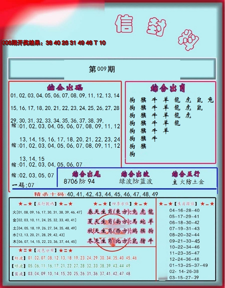 2025009期信封料