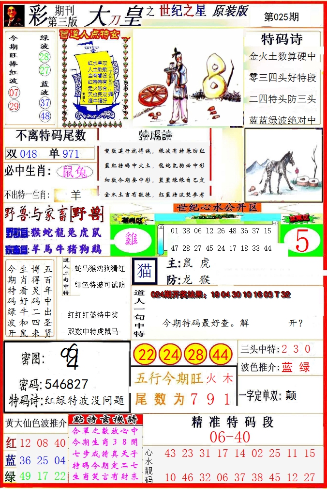2025025期大刀皇之(世纪之星)