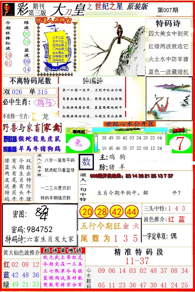 2025007期大刀皇之(世纪之星)