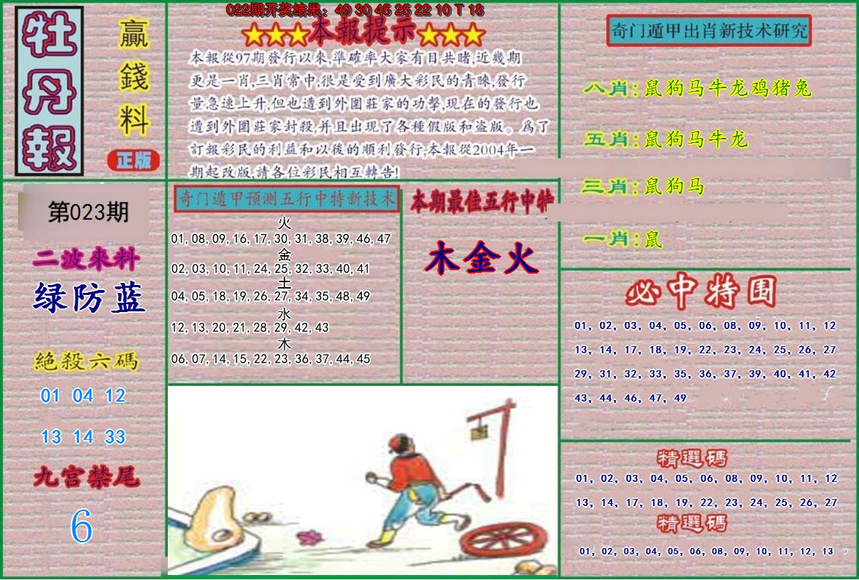 2025023期牡丹报