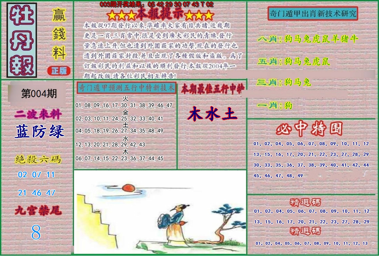 2025004期牡丹报