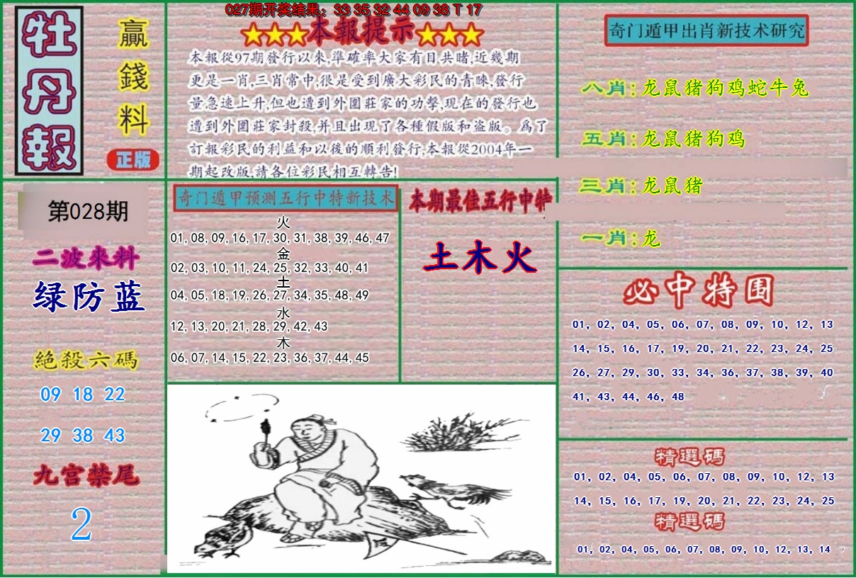 2025028期牡丹报