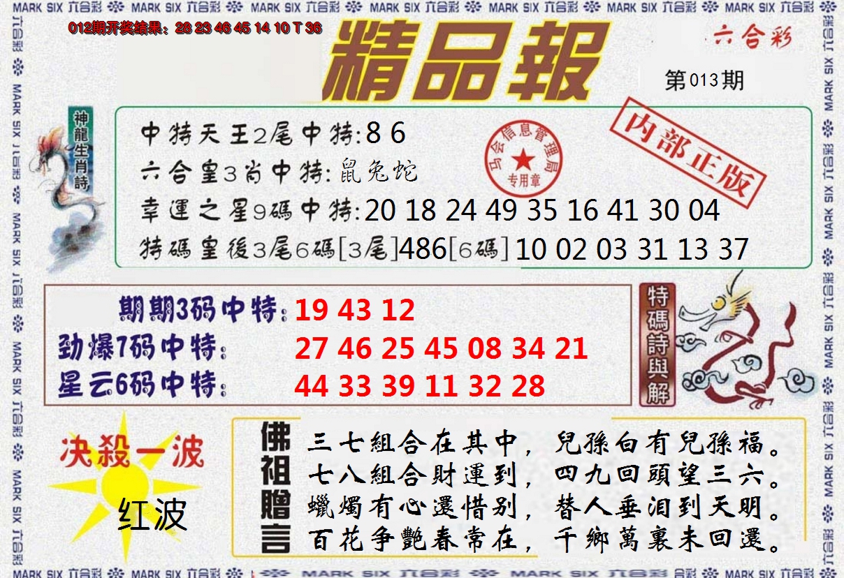 2025013期精品报