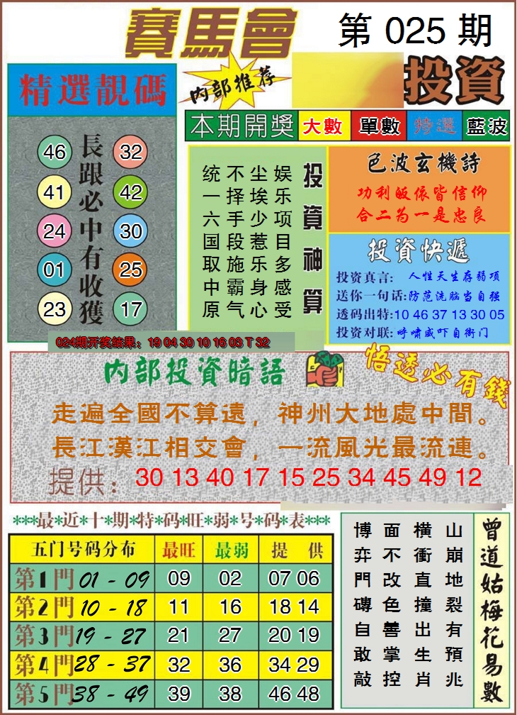 2025025期马会投资