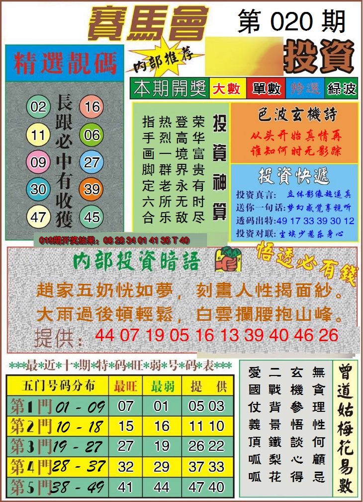 2025020期马会投资