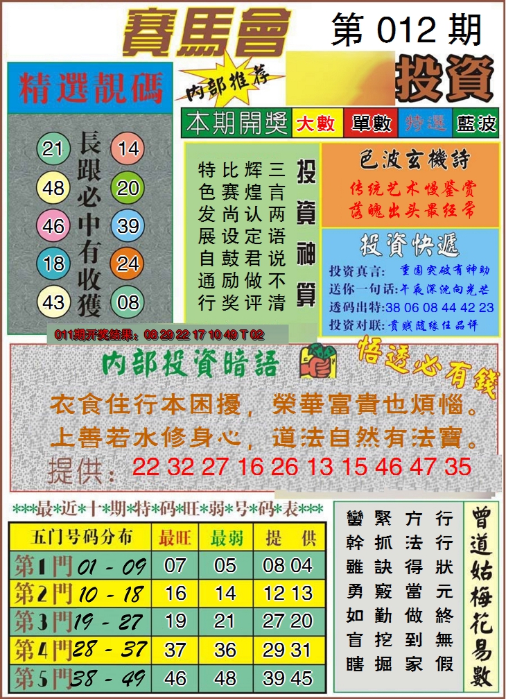 2025012期马会投资