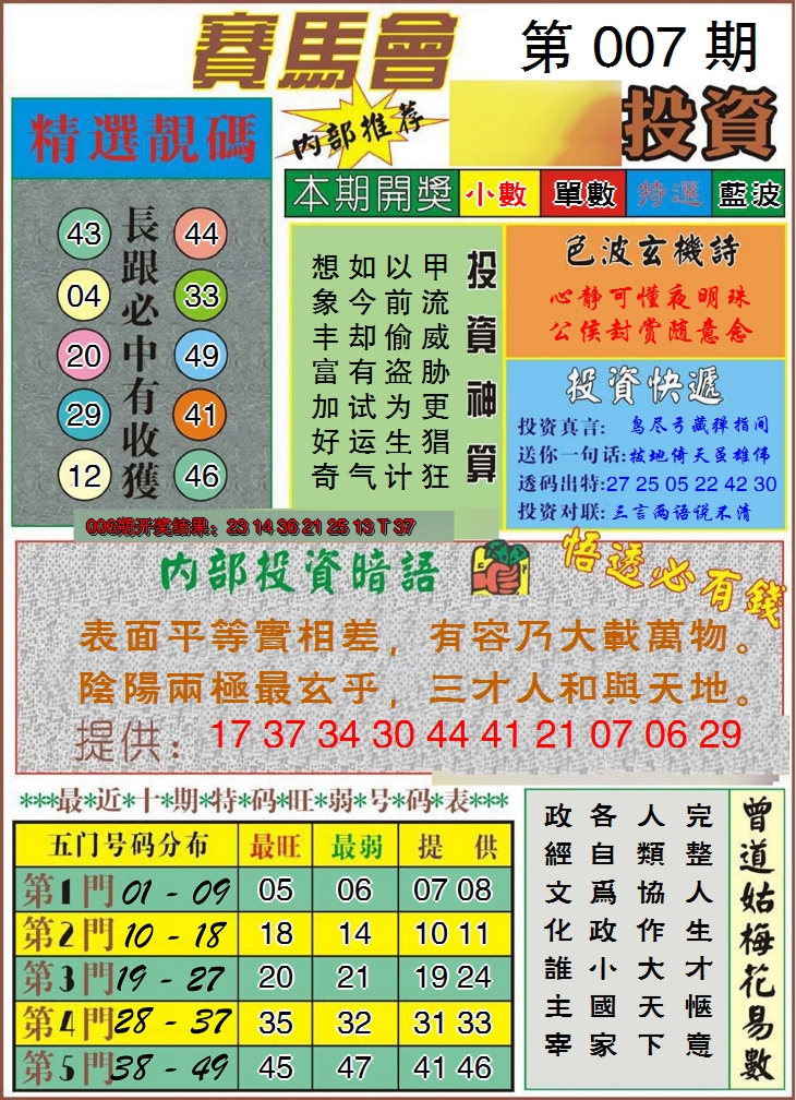 2025007期马会投资
