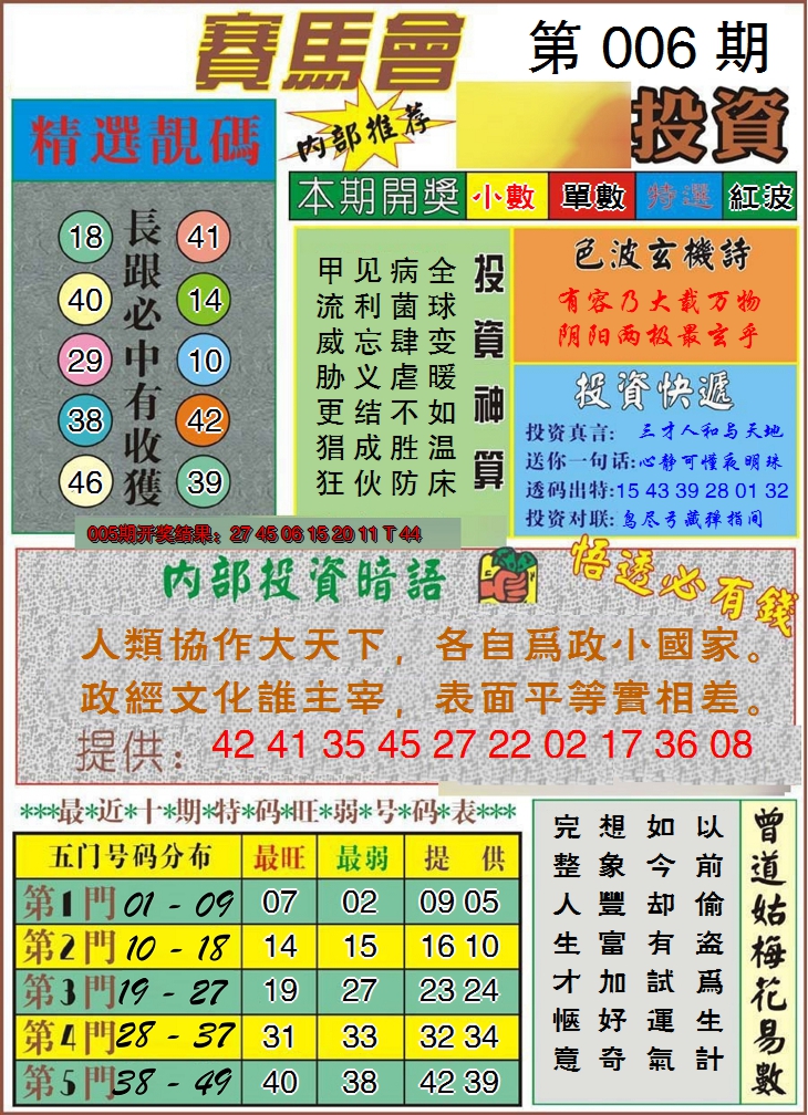 2025006期马会投资