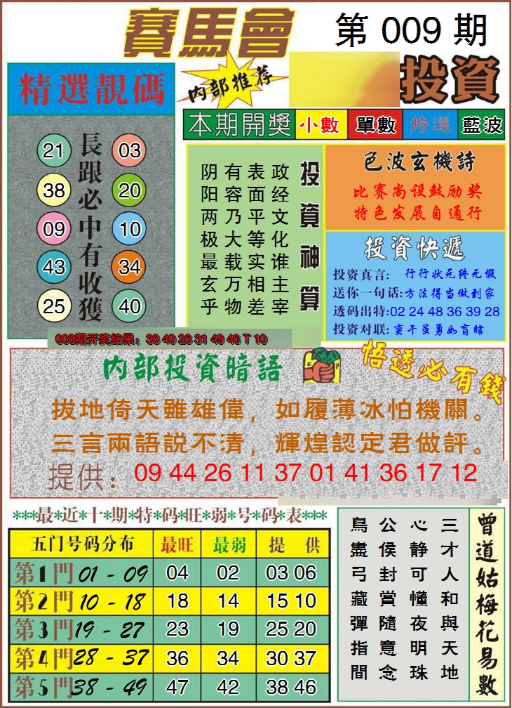 2025009期马会投资