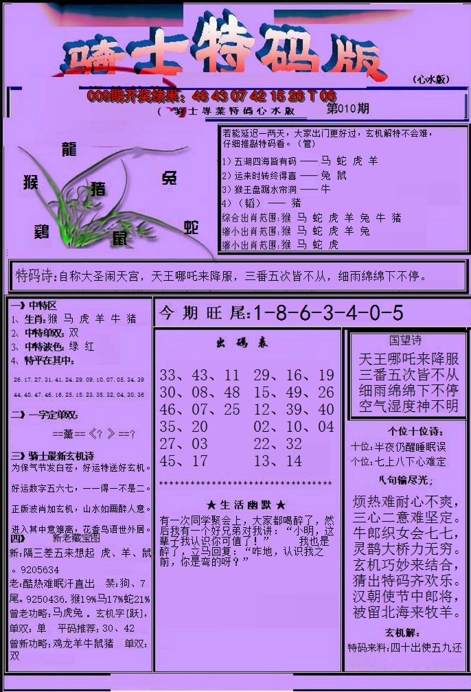 2025010期骑士特码版