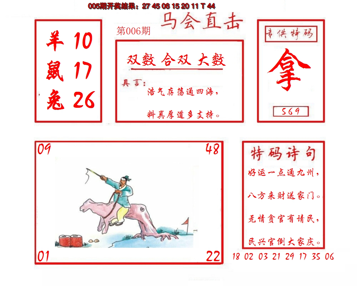 2025006期马会直击