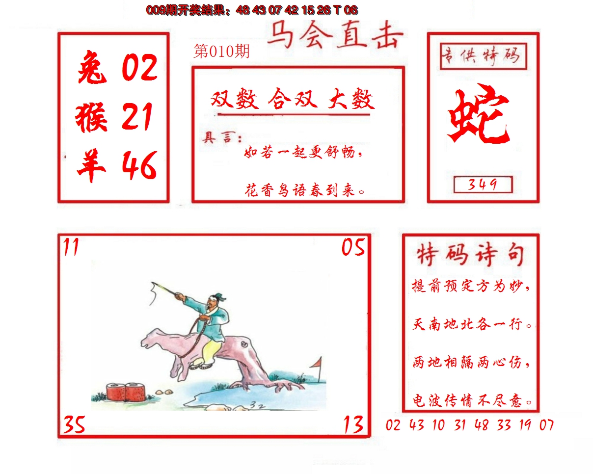2025010期马会直击