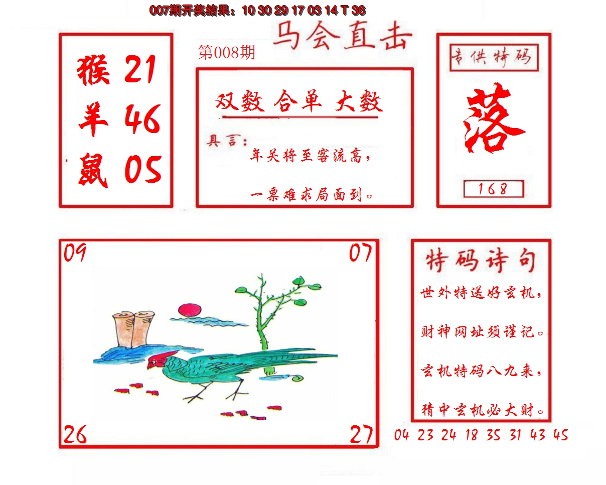 2025008期马会直击
