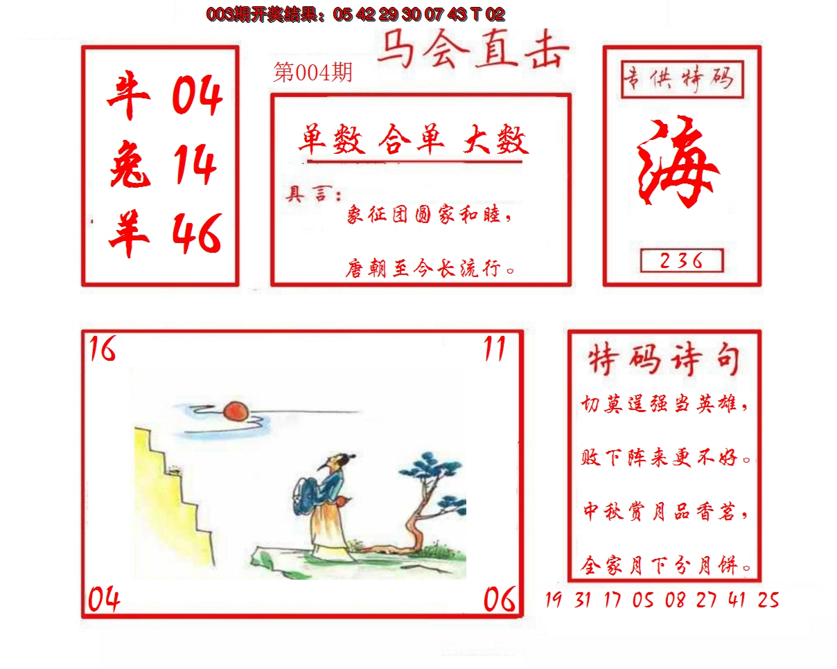 2025004期马会直击