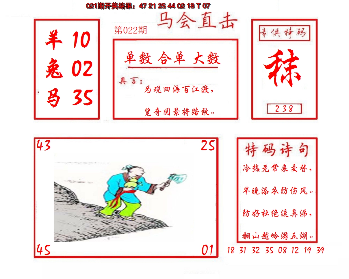 2025022期马会直击