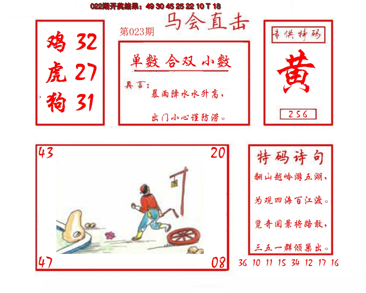 2025023期马会直击