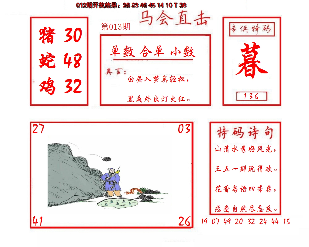 2025013期马会直击