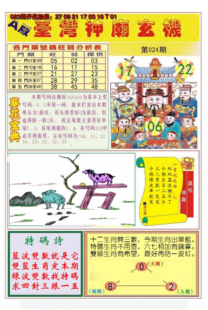 2025024期台湾神庙A