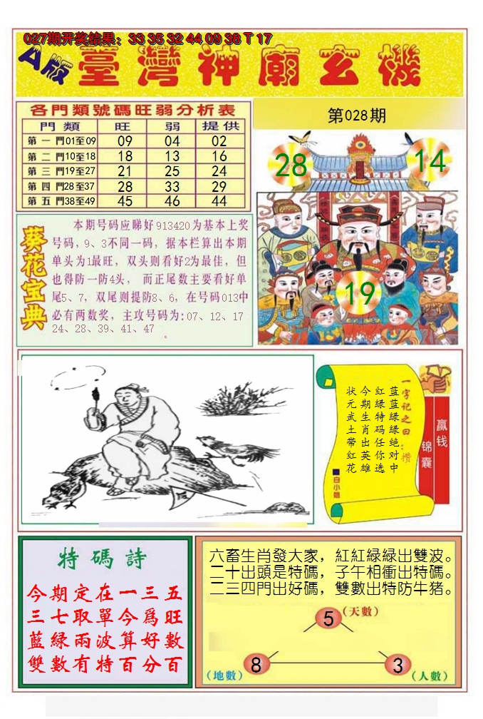2025028期台湾神庙A