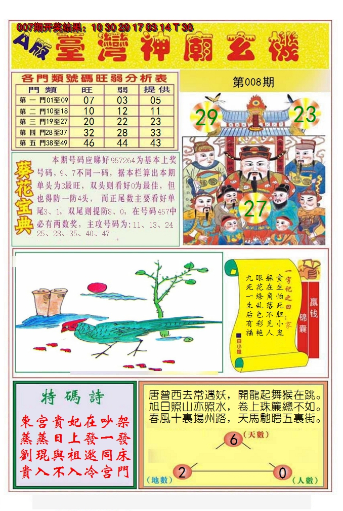 2025008期台湾神庙A