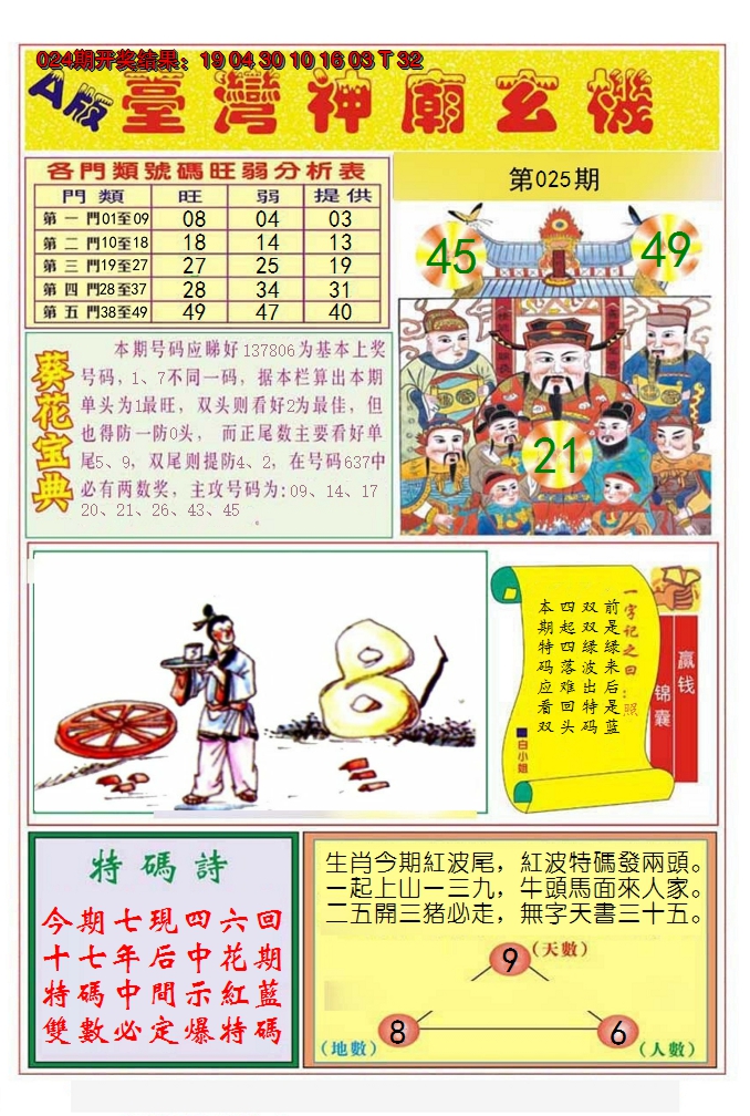 2025025期台湾神庙A