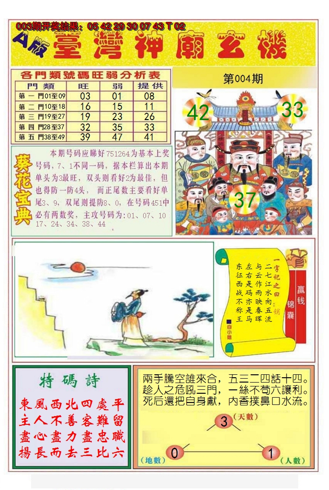2025004期台湾神庙A