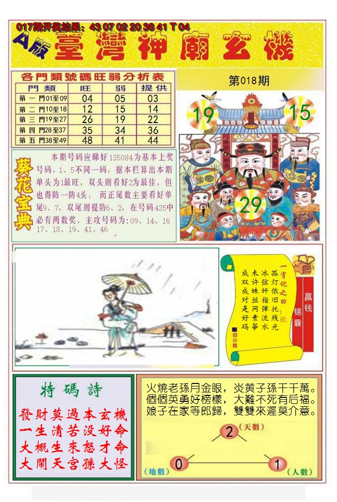2025018期台湾神庙A
