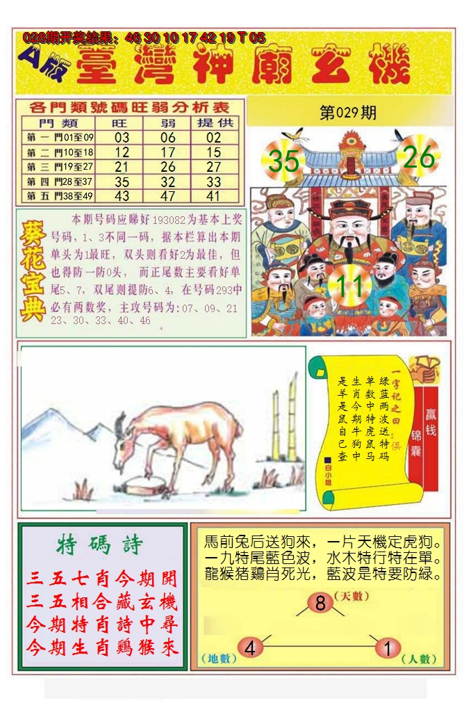 2025029期台湾神庙A
