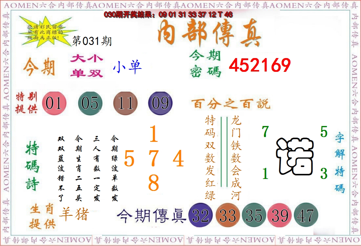 2025031期内部传真