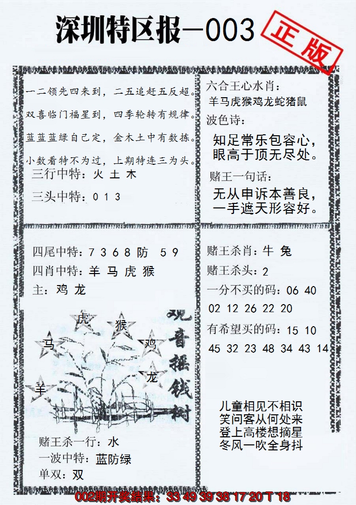 2025003期深圳特区报A