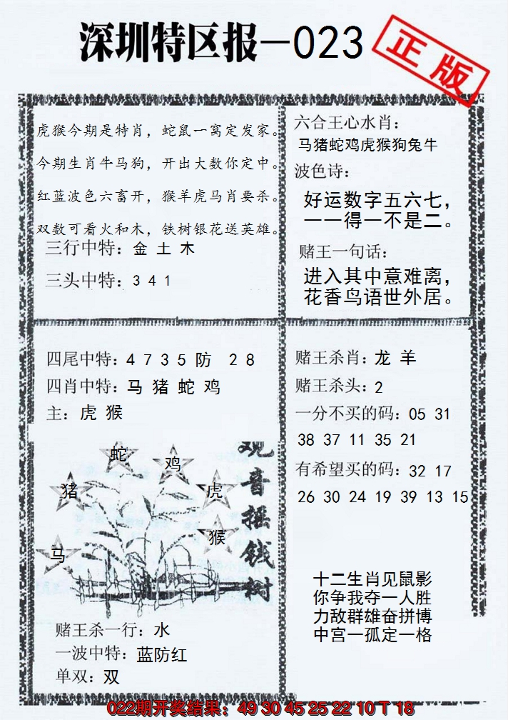 2025023期深圳特区报A