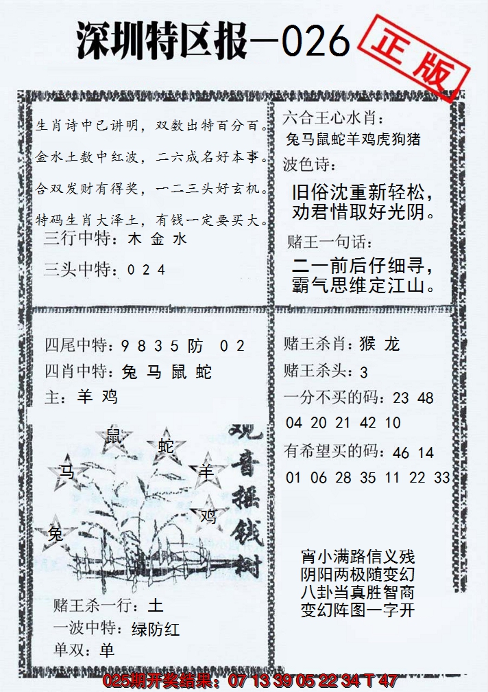 2025026期深圳特区报A