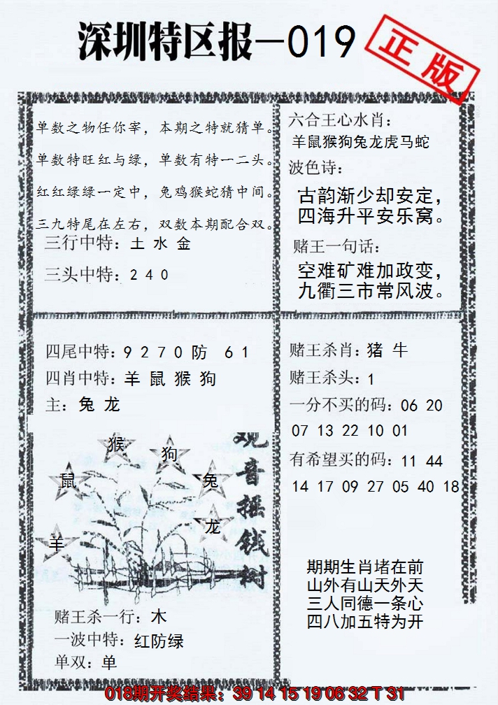 2025019期深圳特区报A