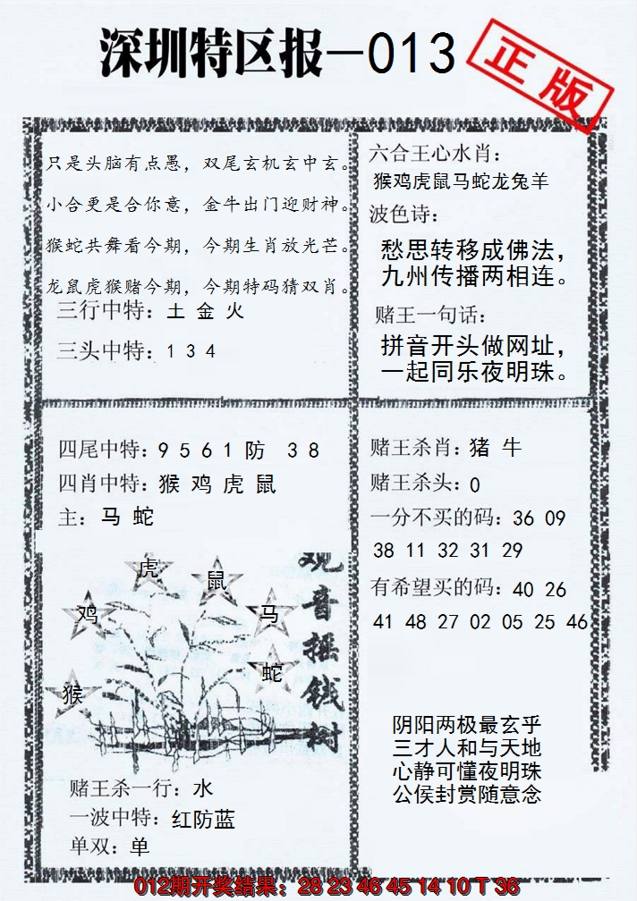 2025013期深圳特区报A
